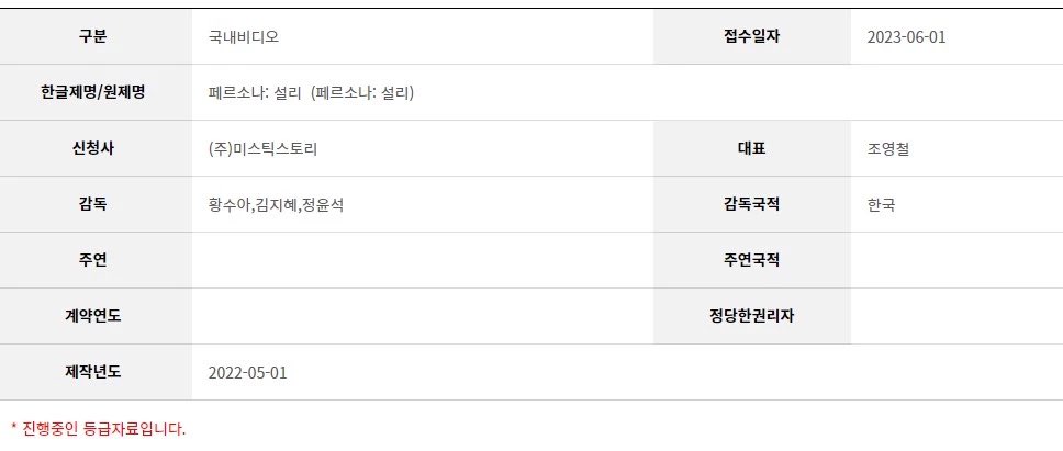 boksungi's tweet photo. mystic story has submitted ‘persona: sulli’ to the korea media rating board, an organisation that classifies films/videos into age-based ratings, for review on june 1st.

hwang soo-ah, kim ji-hye, and jung yoon-suk participated in directing the special episode. https://t.co/otAFYq5l8U
