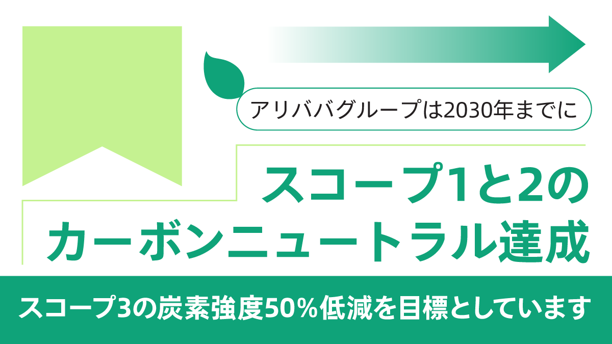 AlibabaJapanPR's tweet photo. 本日は世界環境デー🌳

アリババグループは、2030年まで自社のカーボンニュートラル達成を目標に全力でコミットしています。

アリババニュースでは、アリババグループのサステナビリティに関する記事をご覧いただけます。

#世界環境デー #カーボンニュートラル #SDGs https://t.co/WRjVmMdWDr