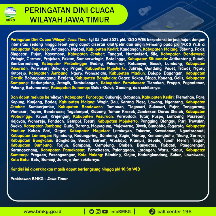 BMKG on Twitter "Update Peringatan Dini Cuaca Wilayah Jawa Timur Tgl