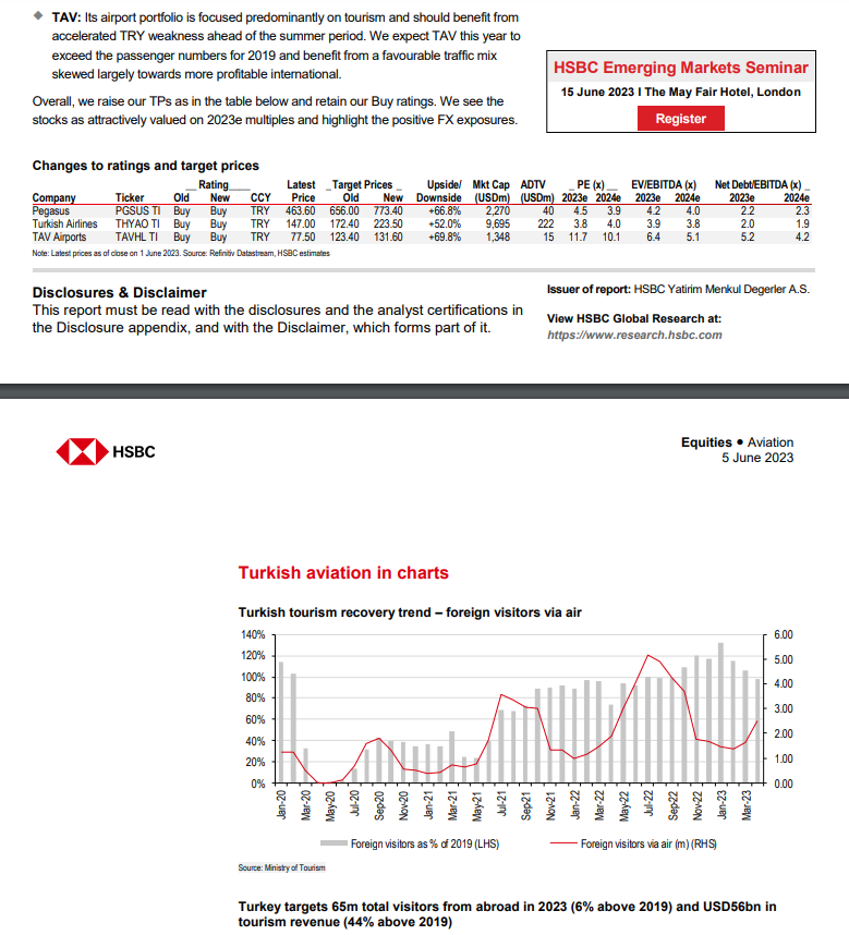 HSBC Türk Havacılık Raporu 
#THYAO #PGSUS #TAVHL