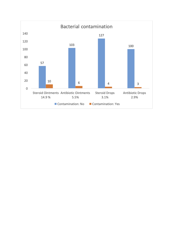 Diana Epstein tweet media
