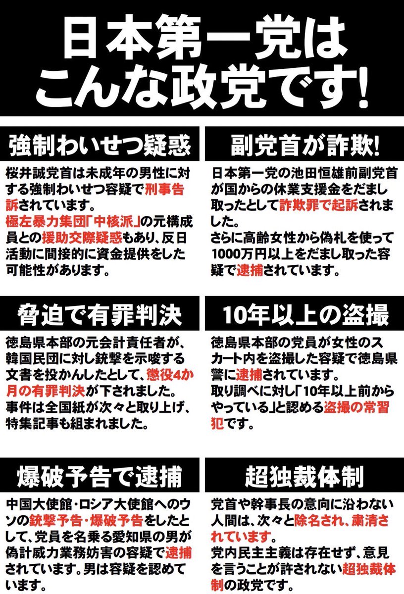 数々の男性を食い物にした挙げ句中核派の構成員と援交した疑惑がある桜井誠のスピーチ
#日本第一党は終わった