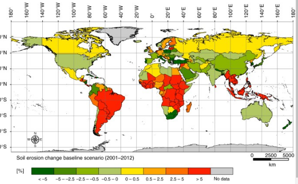 Celebrating #WorldEnvironmentDay2023 with our Global Soil Erosion Modelling platform (GloSEM). We lose around 36 Billion tons of soil each year by water erosion. Things get worst in Africa 🌍and global south compared to 2001. Time for action! nature.com/articles/s4146…