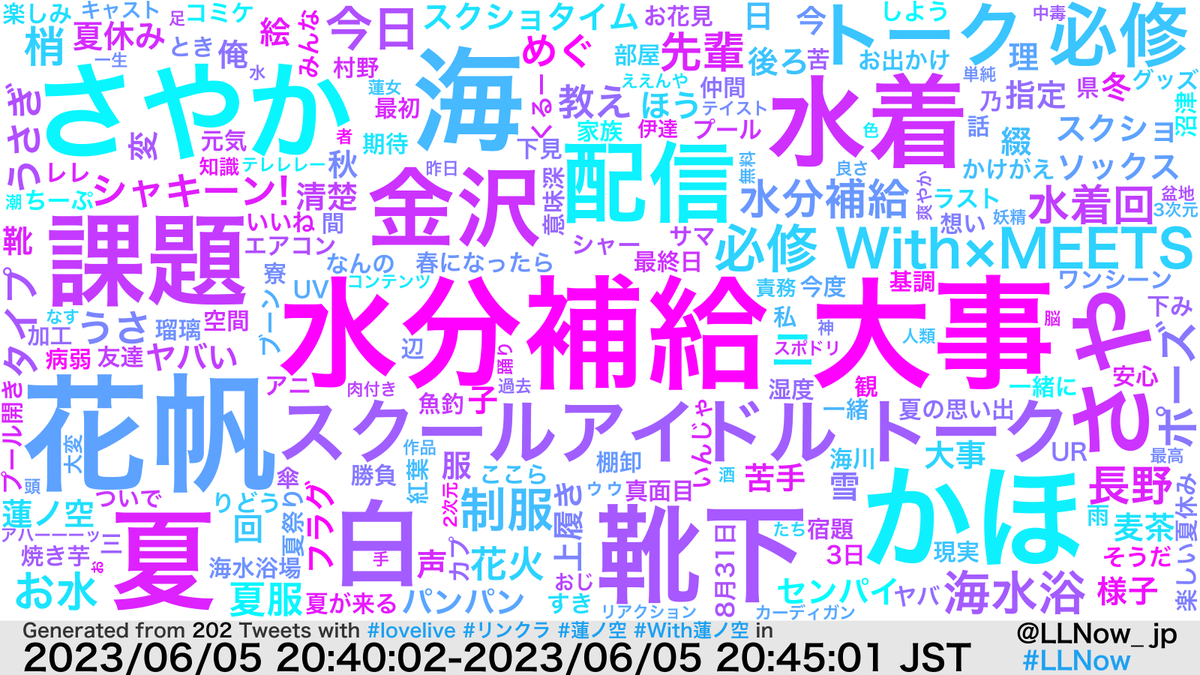 LLNow_jp's tweet photo. 現在の #lovelive #リンクラ #蓮ノ空 #With蓮ノ空 の様子です。

#LLNow https://t.co/RlXzmj9qQY