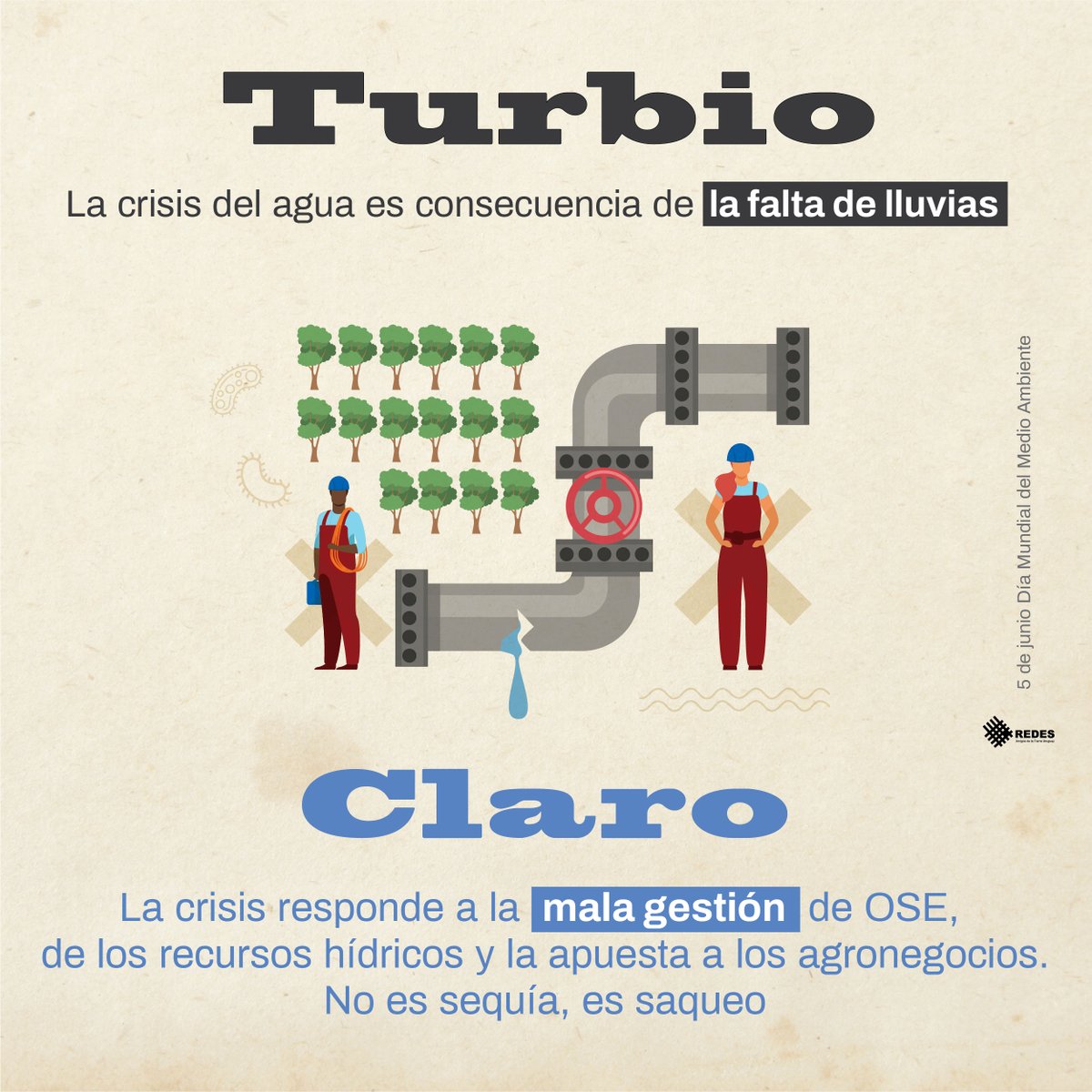 5 de Junio - #DíaMundialDelMedioAmbiente

Causas reales de la crisis del #agua🥤:
✅Reducción progresiva de inversiones en OSE
✅Pérdida del agua en suministro superior a 50%
✅Gestión irresponsable de cuencas
✅Agronegocio sojero/forestal/feedlots

Más: redes.org.uy/2023/05/12/los…