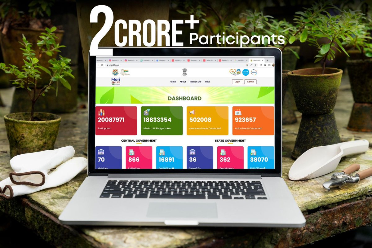 byadavbjp's tweet photo. There couldn’t have been a better way to mark World Environment Day!

Participation on Meri LiFE App breaches the 2 crore mark in less than a month since its launch.

#ProPlanetPeople https://t.co/Wve6KMLkwX