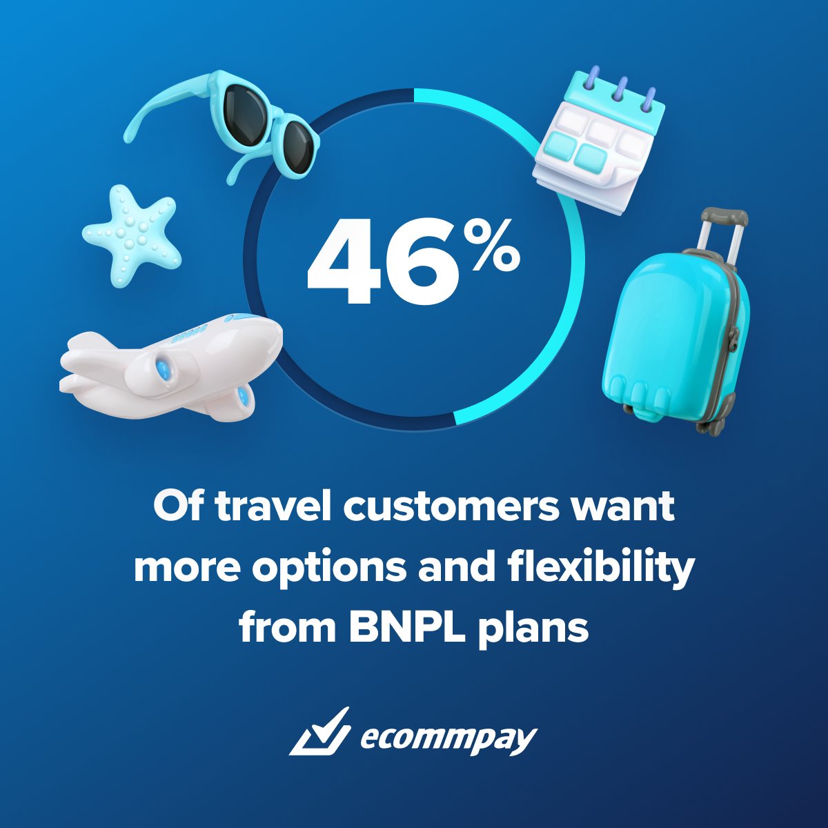 ✈️ Travel customers demand more options! 46% want added flexibility from BNPL plans.

🚀 Introducing BNPL for UK travel by Ecommpay!
Check it now: ttps://ecommpay.com/products/bnpl-for-travel-industry/
Safeguard your clients with a robust risk-scoring system.

#bnpl #bnpltravel