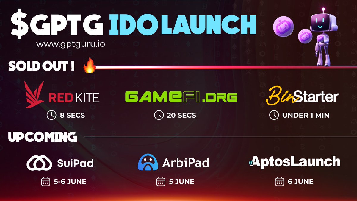 GPT Guru | AI To Earn⚡️ tweet media