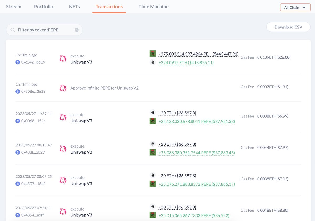 Lookonchain tweet media