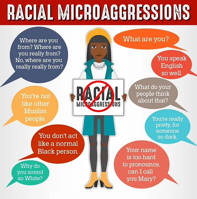 Microaggression is an indirect, subtle, or unintentional discrimination against marginalised group members.

It's time for us to take action against microaggression and speak up

ow.ly/VHJw50KK2z9

#RaceEqualityMatters 

Credit Turner Consulting