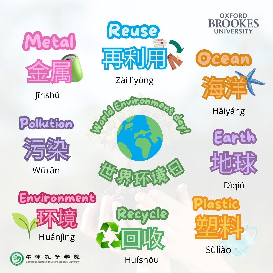 OBUConfucius's tweet image. Today is World Environment Day! #WorldEnviornmentDay 🌎♻️ Take a look below to learn some new vocabulary 👇🏼 

#chineselanguage #LanguageLearning