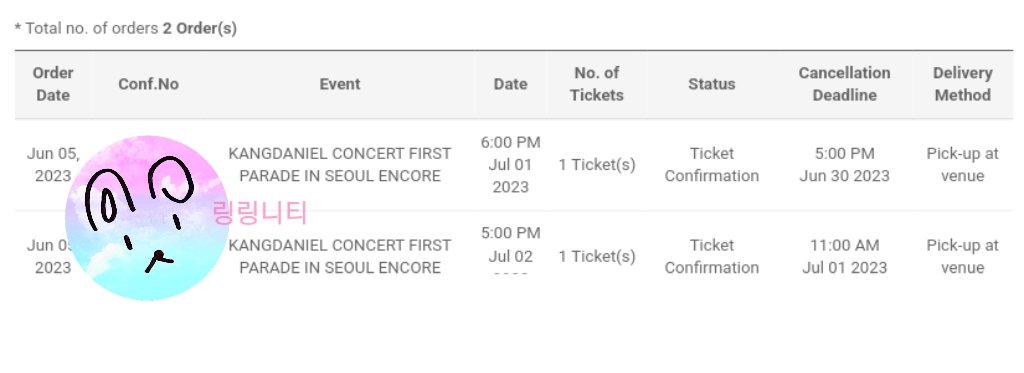 Got my desired tickets..hope the View is good😆
#First_Parade_Encore