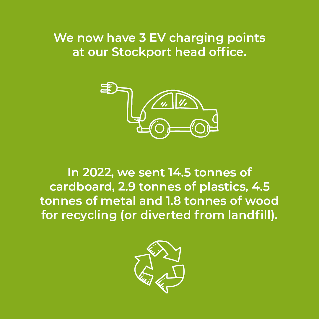 EganReid's tweet photo. #WeAreEganReid #WorldEnvironmentDay @CityofTreesMcr https://t.co/kNI1ttRu4o