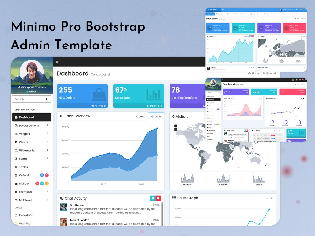 MultiStoreTheme's tweet photo. Minimo Pro is a Premium Admin Template.
.
https://t.co/SfzVeg3iOf
.
#envato #themeforest #Bootstrap4 #opensource #uxdesign #interface #uidesign #inspiration #webdesign #userinterface #dailyui #uiuxgifs  #Bootstrap4Admin #Bootstrap4AdminDashboard https://t.co/4Sv5kXfUi5