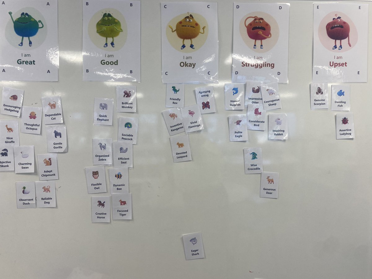 My emotions board is up and my classes love it!  This is brilliant to assess the learning and emotions of my classes that aren’t 1:1 #reflect #MicrosoftEDU #everylearnerachieves