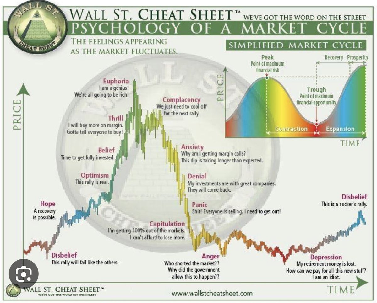 Blockchainedbb tweet media