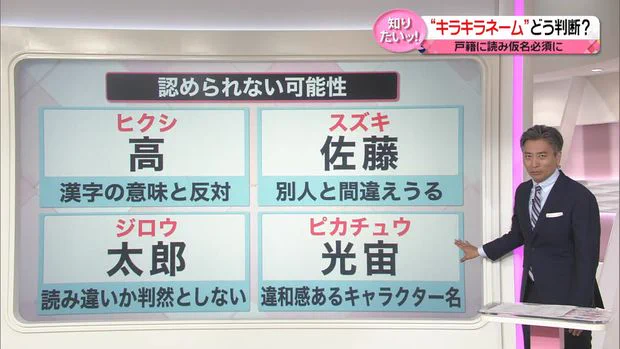 「キラキラネーム」どう判断する？本来と異なる読み方は認められない可能性も！？