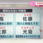 「キラキラネーム」どう判断する？本来と異なる読み方は認められない可能性も!？