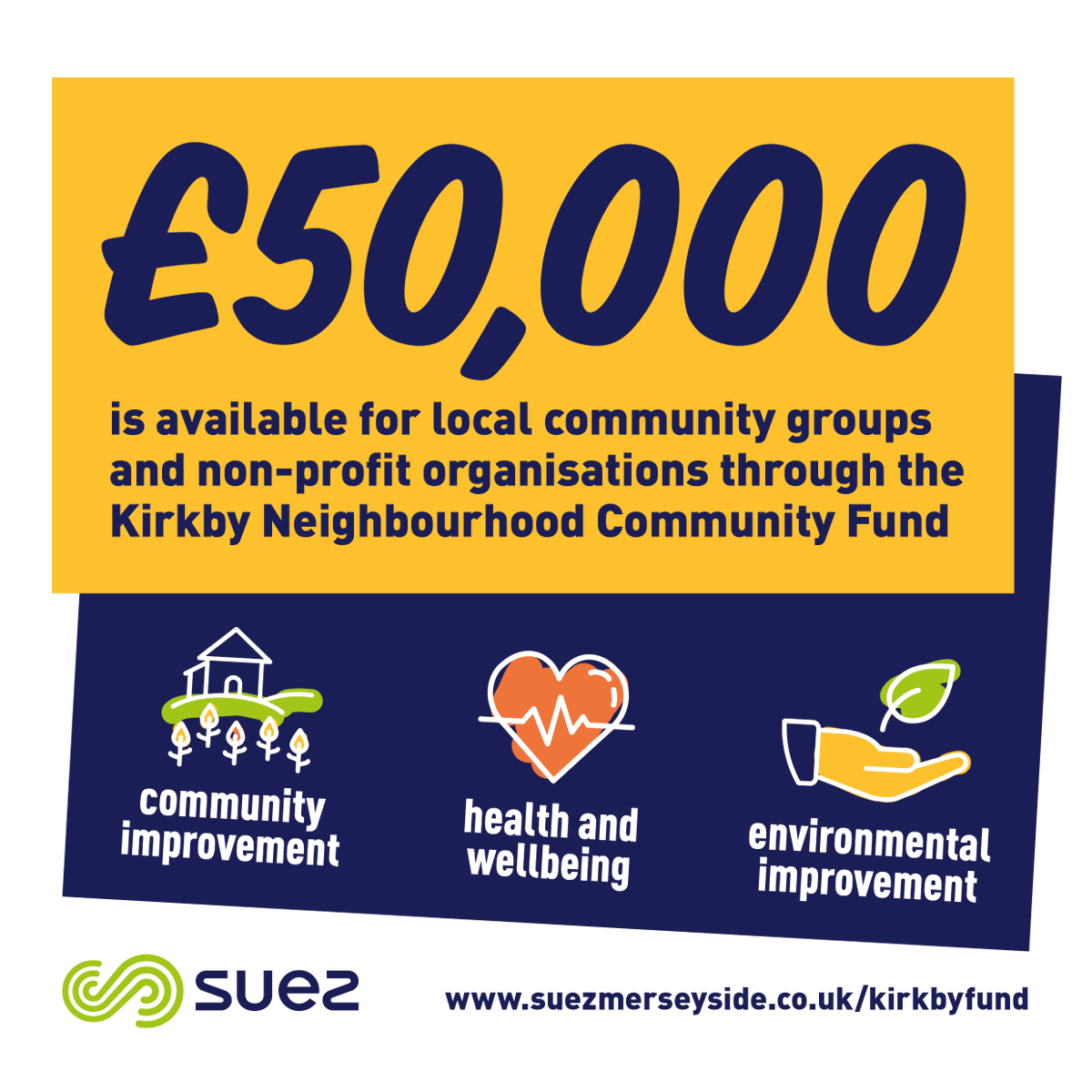 📢The 2023 #Kirkby Neighbourhood Community Fund is now OPEN! Community groups, charities and neighbourhood projects from across Kirkby in Merseyside are being invited to apply for a share of the £50,000 fund. Find out more and apply here: bit.ly/3WRb9VL