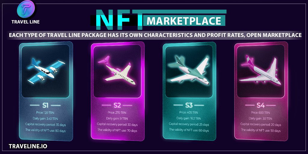 📣 #Travel_Line

💻 #NFT arketplace

👉 Each type of #Travel_Line package has its own characteristics and profit rates, Open Marketplace
