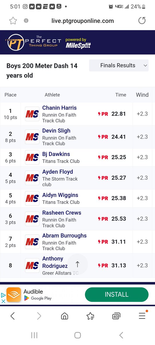 RodneyAllenHar1's tweet photo. State Champion in the 100 Meters 11.2 State Champion in the 200 Meters and State Champion in the 4x100 Meter Relay @ChooHarris 3🥇🥇🥇 https://t.co/8lIvCFLbFZ