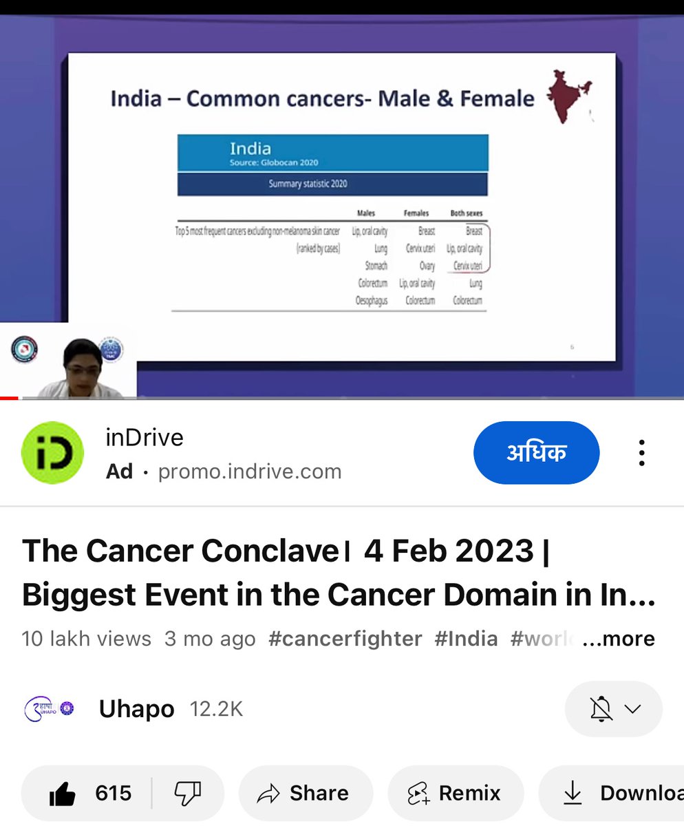 Vivek Sharma- Social Entrepreneur tweet media