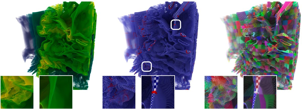📜 Check out our paper on large scale memory-efficient adaptive mesh refinement data with a high-quality interpolant.
✍️ <a href="/stefanzellmann/">Stefan Zellmann</a>, <a href="/wilson_over/">Qi Wu</a>, Kwan-Liu Ma, <a href="/IngoWald/">Ingo Wald</a>
👉 pds.uni-koeln.de/sites/pds/szel…
#Fullpaper #EuroVis #Eurovis2023
