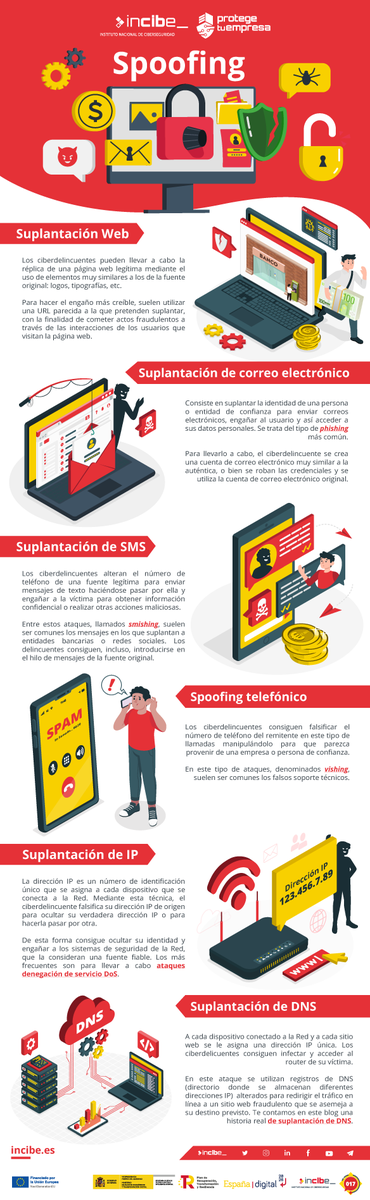 INCIBE's tweet photo. 🚨 ¡Atención empresarios! #ProtegeTuEmpresa del #spoofing, una técnica de suplantación de identidad utilizada por #ciberdelincuentes 👿. 

👀 Descubre cómo defenderte en el blog de @ProtegeEmpresa: https://t.co/1q7RcCZR3N https://t.co/vIim4xDIHT