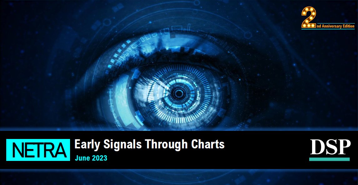 dspmf's tweet image. The &apos;2nd-anniversary&apos; special edition of #DSPNetra is out now!🤩

It helps you keep track of the latest economic trends &amp;amp; gives you the insights that matter.📊

Follow the thread🧵below or download dspim.co/NetJun23