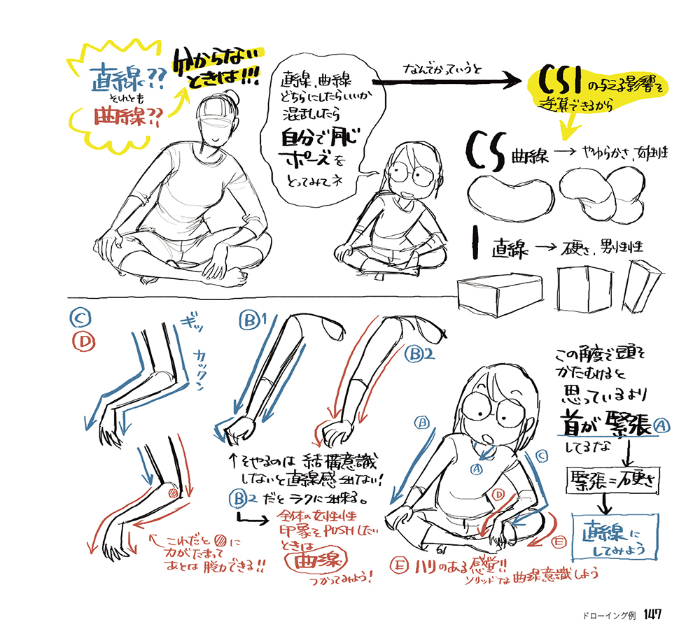 はじめてのジェスチャードローイング 「着衣とビッグシェイプ」    実際に出版されるものと、だいぶ文章が違うところもありますので、あらかじめご了承ください〜!  ▼Amazon https://amzn.to/3AabaK3 #はじドロ #砂糖ふくろう