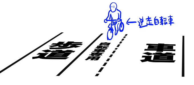 最近自転車よく乗るようになったけどまだこいつらとは仲良くできない