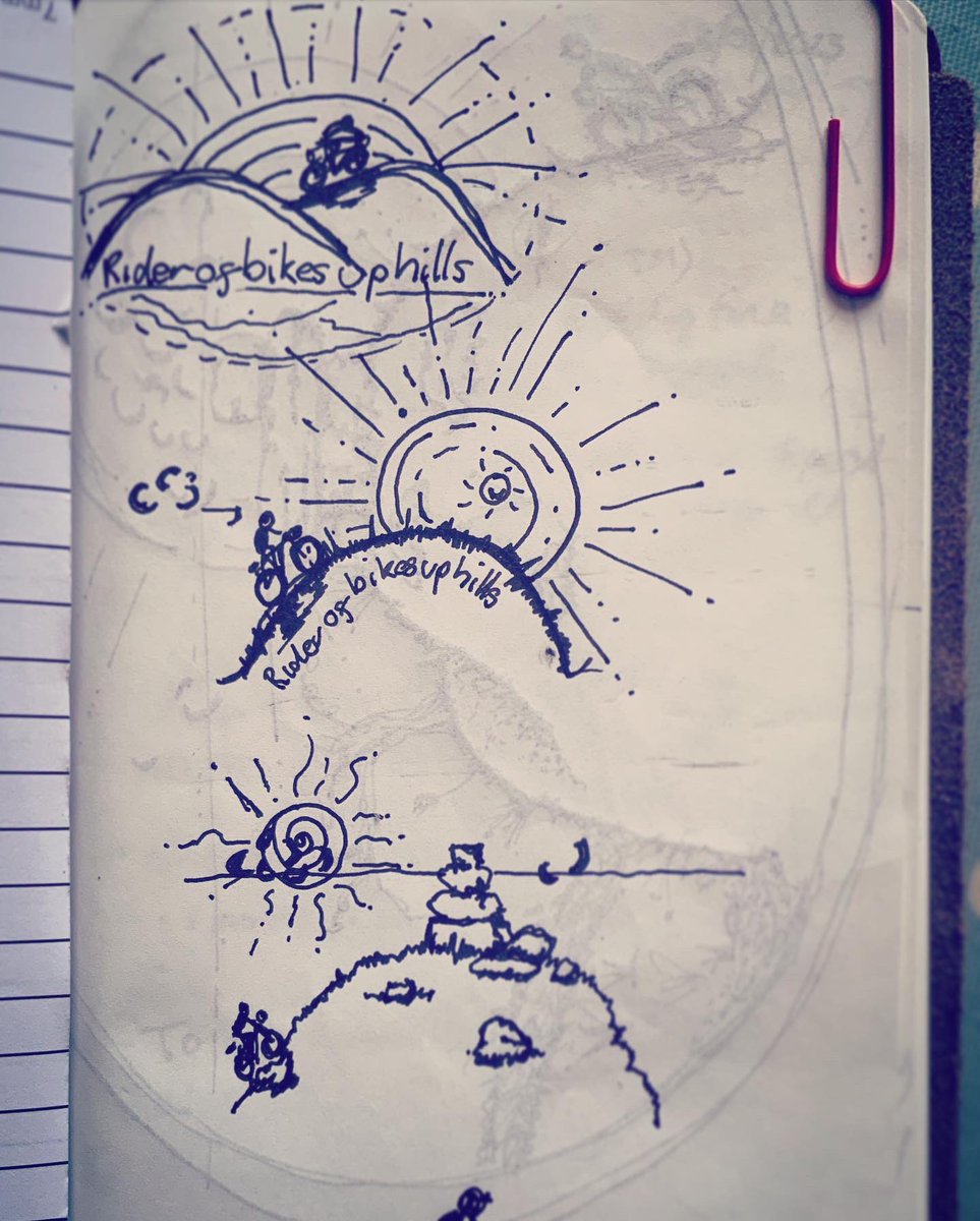 mtbbikepacker's tweet image. Playing with visuals for a logo in my upcoming film…