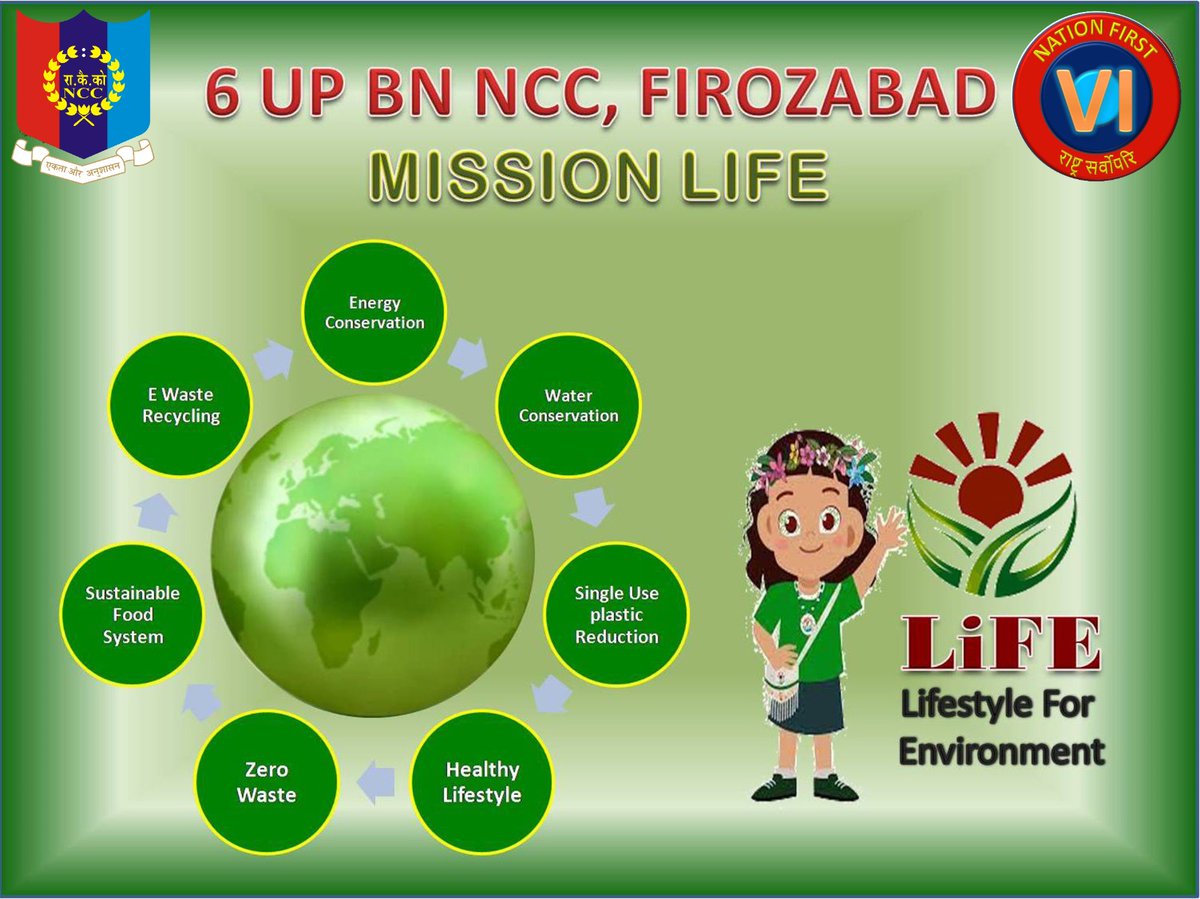 6Upncc's tweet photo. World Environment Day observed under Mission Life (Life Style For Environment) by 6 UP Bn NCC Firozabad today 05 Jun 2023
Activities organised by cadets of battalion 
   - Essay competition
   - Poster making 
   - Awareness rallies
   - Nukkad natak
   - Plog run https://t.co/7Ka0Vxscnp