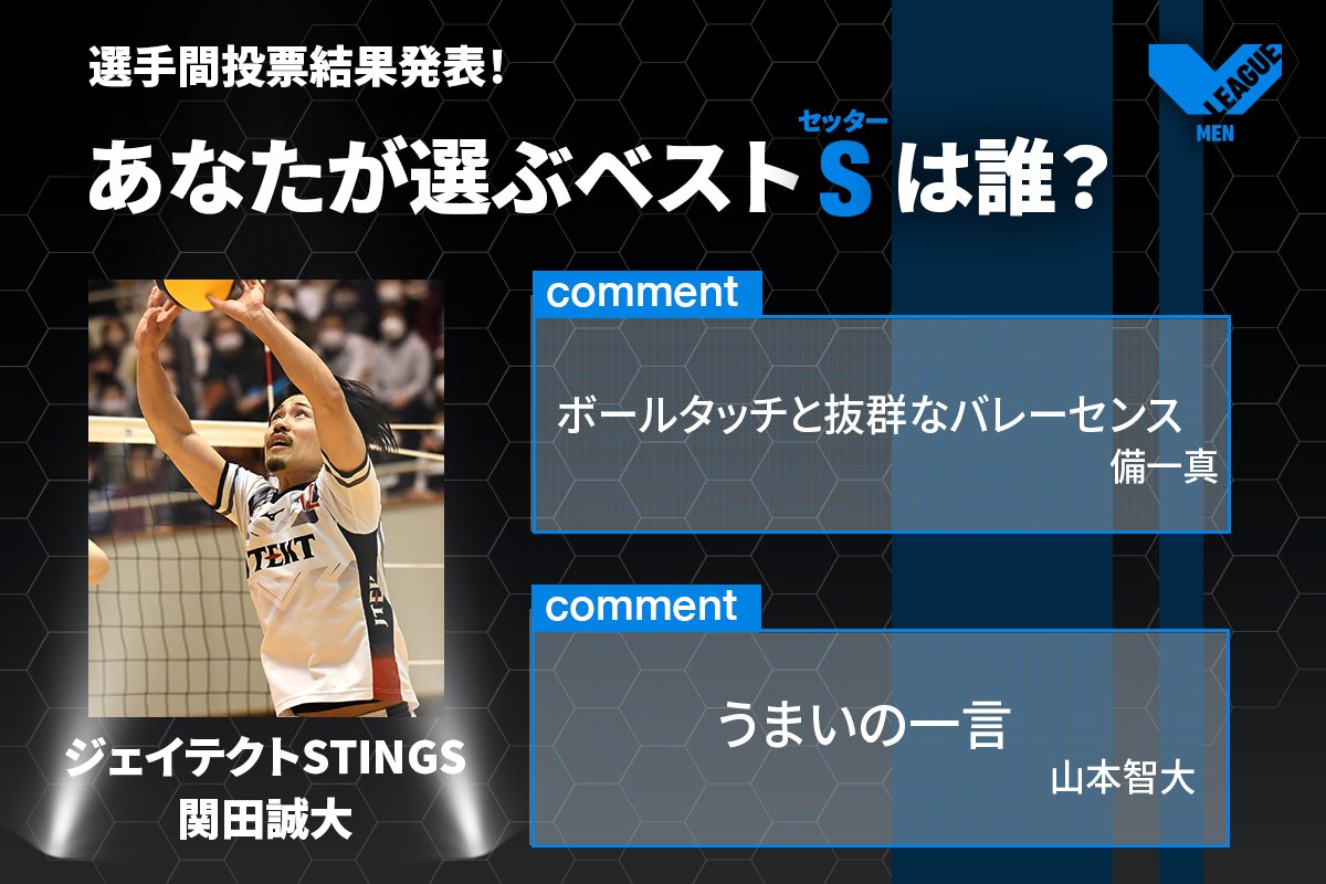 SV_GROWTH's tweet photo. /
2022-23 V.LEAGUE
選手の皆さんが選ぶ
#V1男子 #BEST6 S編🎊
\
#ジェイテクトSTINGS @JTEKTSTINGS
#関田誠大 選手👏
センスが溢れ出るプレーに
多くの選手が投票👏🏻
#vleague #Vリーグ https://t.co/aRfDPlD9PA