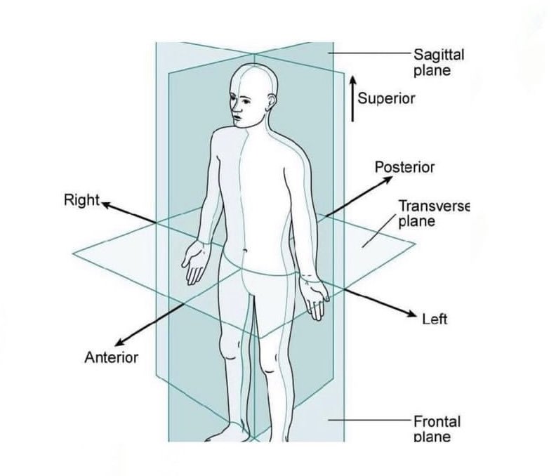 لاتثق بالبدايات