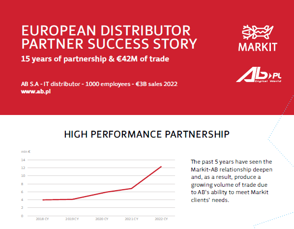 MarkIT_EU's tweet photo. AB Partner Success Story: Read how the Markit/AB 15 year relationship has deepened over the past 5 years to produce a growing volume of trade due to AB’s ability to meet Markit clients’ needs.

Markit Partner Success Stories: https://t.co/mCib5ps6sN https://t.co/tSiPt7nQHU