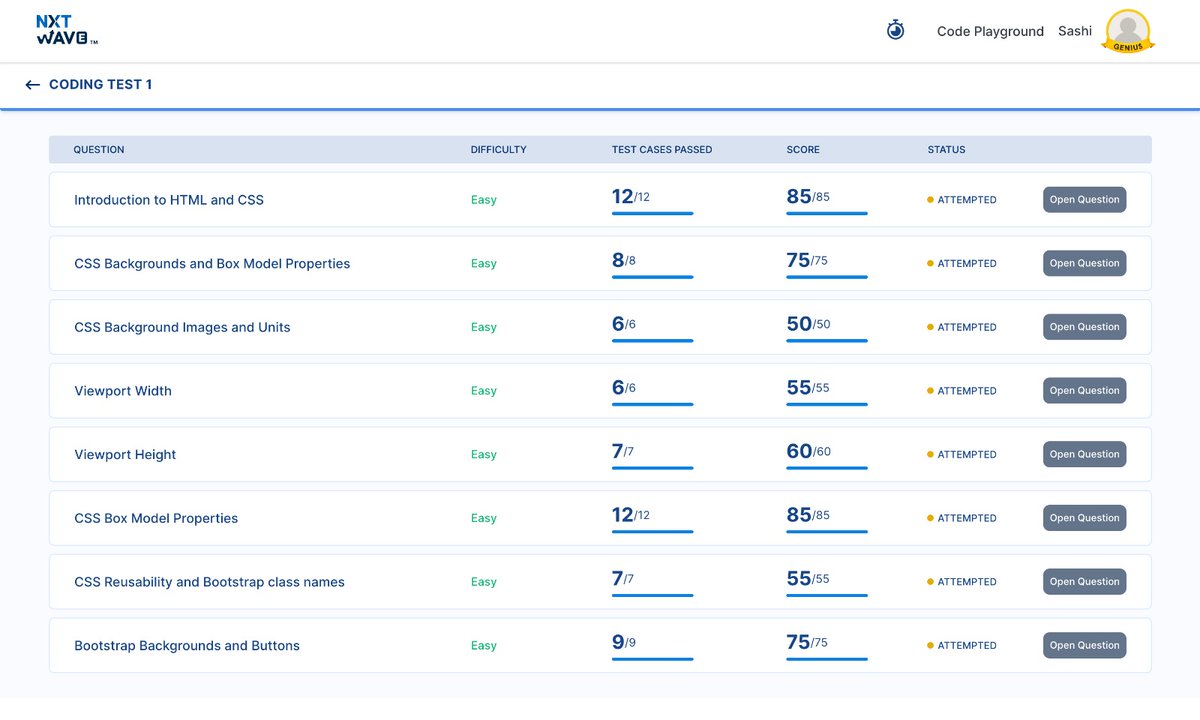 sashi_marani's tweet image. #makejunegreen
Completed my first coding test..this test made me to remember small things regarding bootstrap
