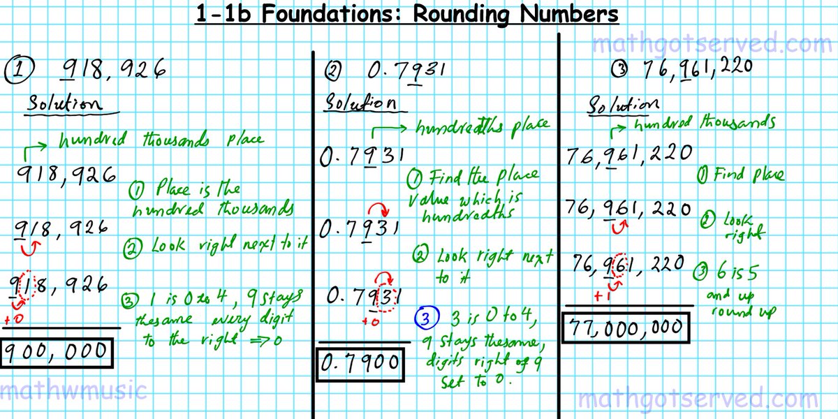 mathgotserved1's tweet photo. How to round numbers foundations of prealgebra 
https://t.co/bB6c7TJJmW
1-1b
Follow+Like+RT https://t.co/gPWpRCfJM8