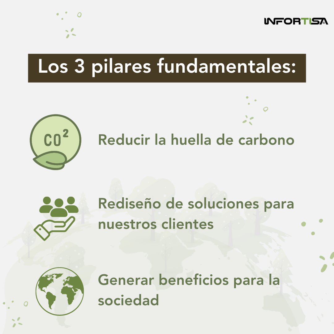 Infortisa Mayorista de Informática tweet media