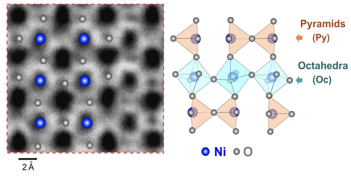 Read our recent paper on topotactically induced oxygen vacancy order in nickelate single crystals. <a href="/Yu_Mi_Wu/">Yu-Mi Wu</a> <a href="/YESuyolcu/">Y. Eren Suyolcu</a> <a href="/MatthiasHepting/">Matthias Hepting</a> journals.aps.org/prmaterials/ab…