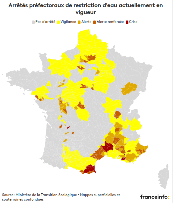 Sécheresse : ça faisait plus d'un an qu'on attendait les données de Propluvia, le portail des arrêtés de restrictions d'eau. 🔥Elles sont désormais en open data ! Et déjà sur <a href="/franceinfo/">franceinfo</a> , actualisées en temps réel. ⤵️