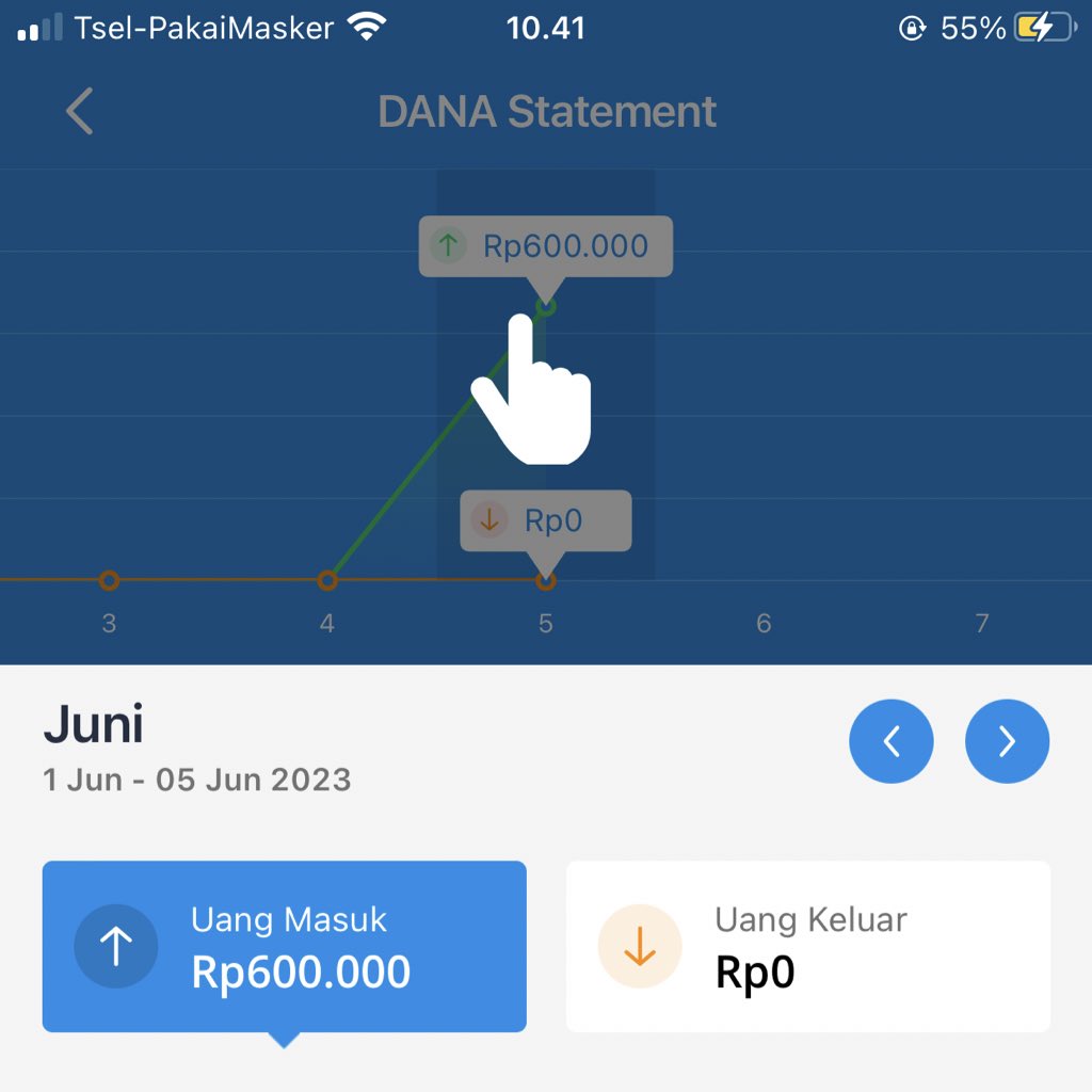 anurzaa_'s tweet photo. Awalnya coba-coba daftar prakerja, akhirnya lumayan yaa belajar dapet jajan😂👌 https://t.co/z05IKFQh4Q