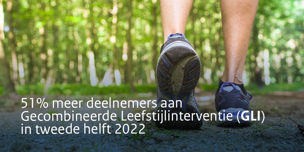 Het aantal deelnemers aan de Gecombineerde Leefstijlinterventie (#GLI) steeg in 2022 naar ruim 73.000, blijkt uit onze halfjaarlijkse #rapportage. Een stijging van 51% sinds eind mei 2022. Toen lag het aantal #deelnemers nog op ruim 48.000 mensen. 

➡ rivm.nl/nieuws/aantal-…