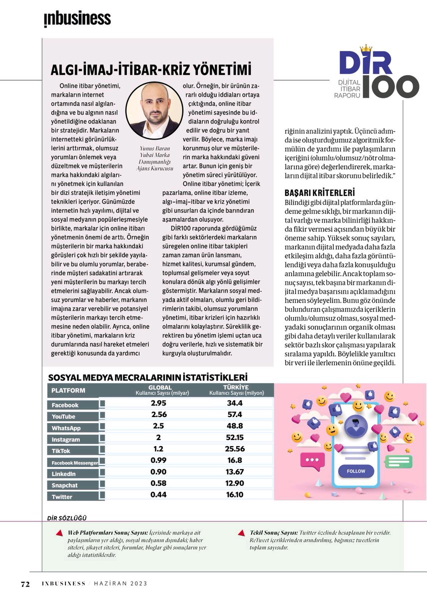 Online itibar ajansı 1845, Türkiye'de ilk defa 100 markayı tek tek analiz ederek 1 yıl boyunca hakkında yapılan konuşmalardan oluşan bir rapor hazırladı. Inbusiness dergisi Haziran sayısında yayınlanan rapor içeriğinde benim de görüşlerime yer verildi. 
<a href="/YubaiCB/">Yubai Marka Danışmanlığı</a> <a href="/inbusiness/">Inbusiness</a>