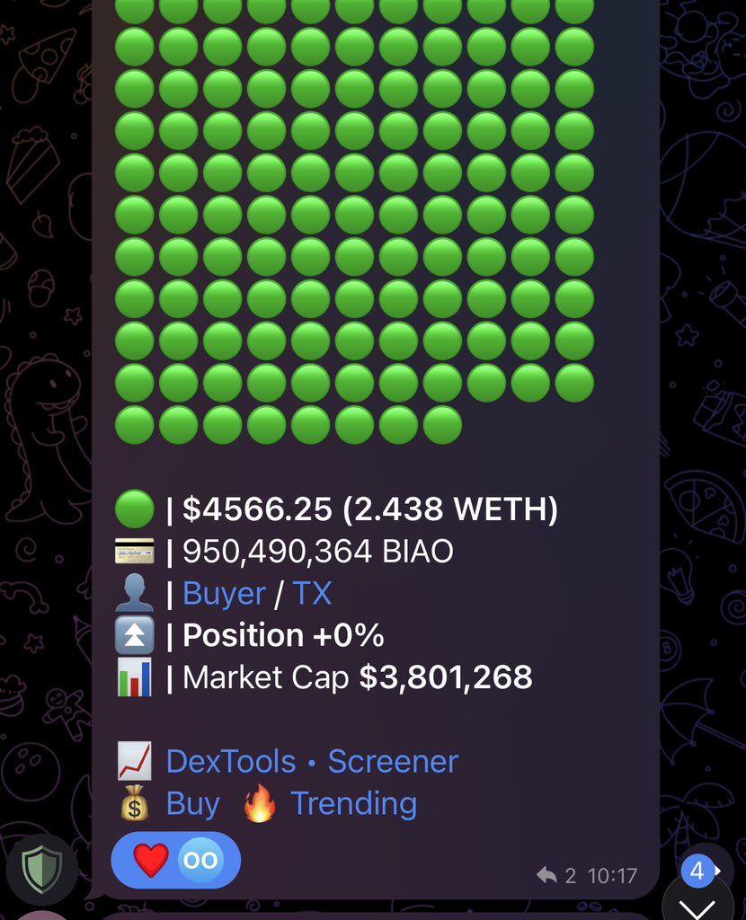 Shtcoinrich's tweet photo. Wooooow ! Whats happening on $biao ???? 🐼🔥🫶 https://t.co/FyKpckGpIw