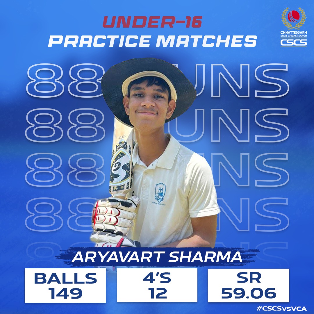Aryavart Sharma scored a brilliant 88(149) runs during the U-16 Practice Matches! A young talent shining bright on the cricket field.

#Cricket #cricketcscs #CricketLegend #Unstoppable #BattingMaestro #GoTeamCG