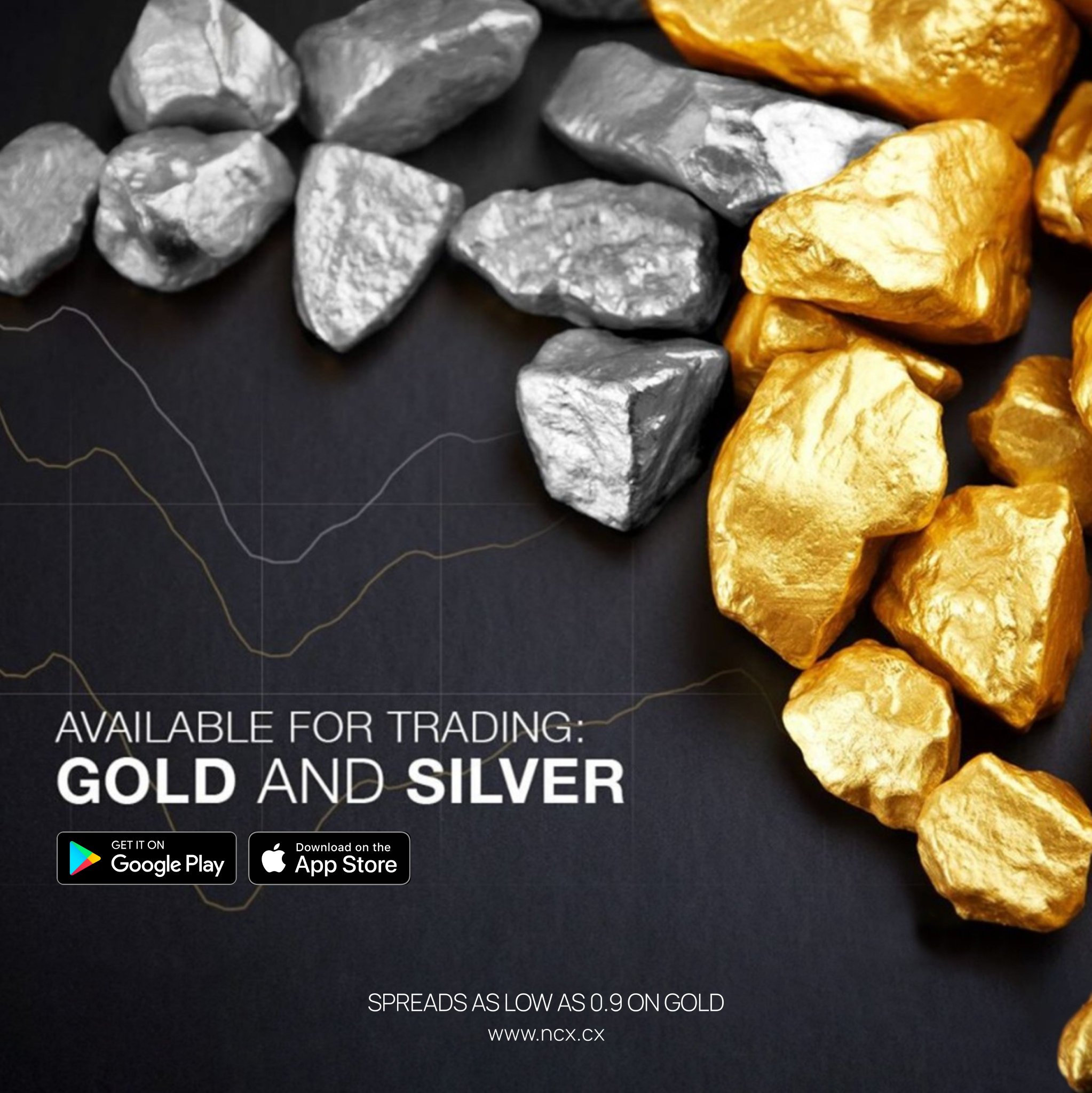 NCX on Twitter "Trade most Metals on NCX including Platinum, Gold and