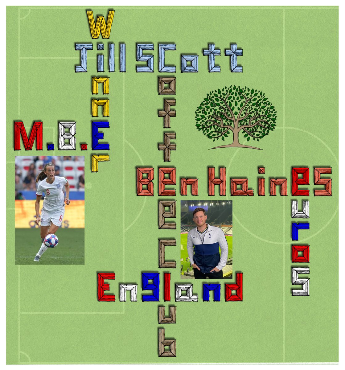 steve langdown (@stevelangdown) on Twitter photo @JillscottJ28 <a href="/benhainess/">Ben Haines</a> Doing a close Family tree drawing, thought i would do a Coffee Club Podcast one just for you. Love the pod. Keep up the good work. Langers x #bbcsounds #England #lionesses @JillscottJ28 <a href="/benhainess/">Ben Haines</a> Doing a close Family tree drawing, thought i would do a Coffee Club Podcast one just for you. Love the pod. Keep up the good work. Langers x #bbcsounds #England #lionesses