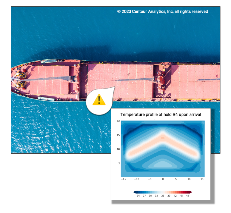 At <a href="/GrainCOM_Events/">GrainCOM</a> Geneva and Singapore Maritime Week #SMW19 we met with stakeholders in #grain trading and #shipping to discuss the first predictive solution for cargo risk which brings #sustainability benefits. Here's how you can try this today:

centaur.ag/register-for-f…