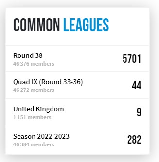 fplstuffandmore's tweet photo. It was a fun #serieafantasy season. Thank you @serieafantasyte 
OR 🌍: 282
UK 🇬🇧: 9

Had to figure it out after all the #FPL seasons, but got there in the end 😂 https://t.co/vYfs1NsOC7